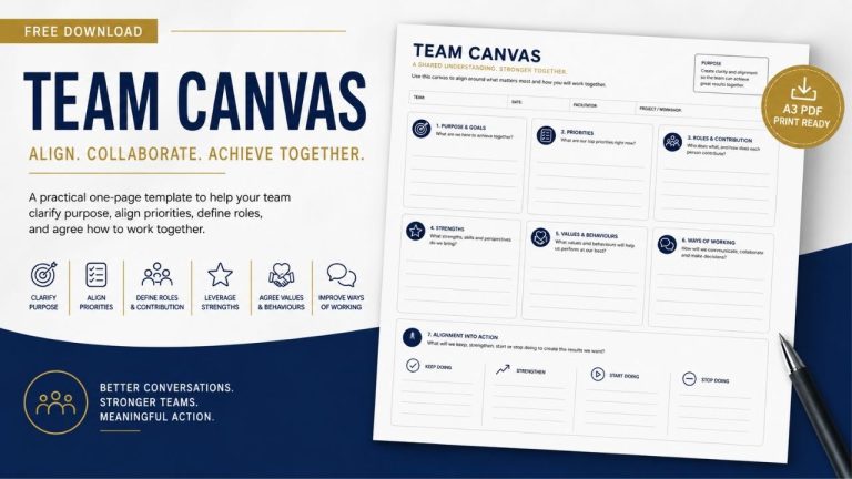 Free Team Canvas Template: Align Your Team Around What Matters Most