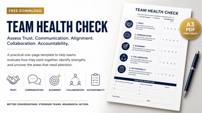 How Healthy Is Your Team? Free Team Health Check Template
